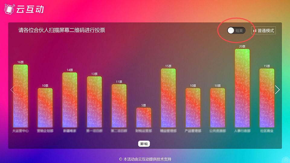 嘉兴如何在现场投票活动过程中随时控制投票状态开始或停止？