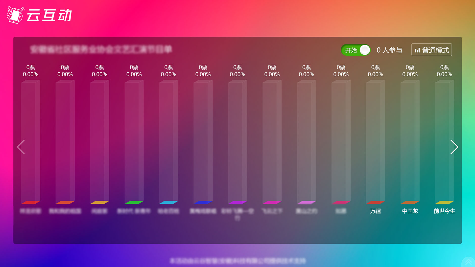 嘉兴现场大屏幕实时投票活动如果选项超出10个不能显示怎么解决？